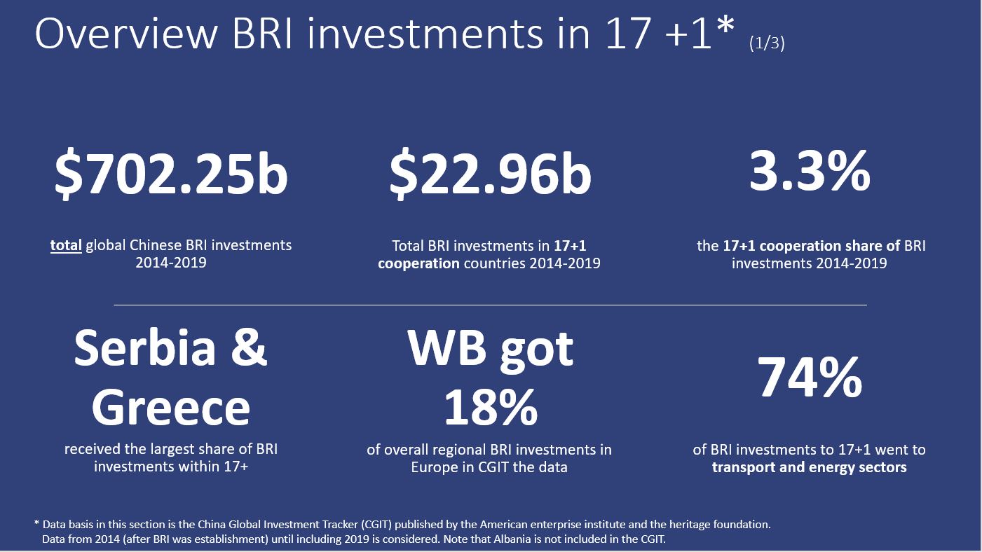 greening bri 1